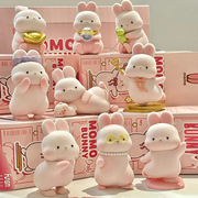 正版momo兔摸摸兔日常系列盲盒暴富兔子兔年手办玩具摆件女生礼物
