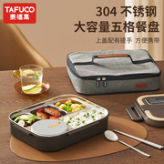 日本泰福高304不锈钢餐盒成人，上班族学生餐盘，分格饭盒日式便当盒