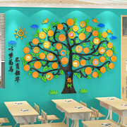 幼儿园开学环创神器主题照片心愿墙面装饰教室布置走廊许愿树墙贴