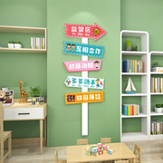 幼儿园区域牌环创规则标识指示牌科学阅读区主题墙贴教室墙面装饰