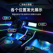 专用于起亚k5凯酷汽车氛围灯，k3智跑福瑞迪，车内升级64色改装内饰