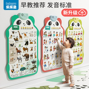 乐乐鱼宝宝有声早教挂图，熊猫幼儿婴儿童点读发声识字启蒙字母表标