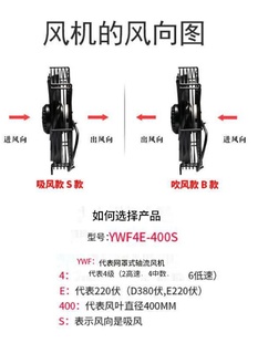 厂微光外转子电机YWF4E4D300350400450500冷库轴流风扇220V销