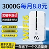 2024WIFI6随身WIFI无线移动免插卡三网4G网络通用流量上网卡宽带车载热点适用华为小米5G路由器