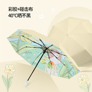 自动双层彩胶防晒雨伞，防紫外线遮阳伞加厚折叠太阳伞可印logo