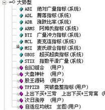 股票大智慧通达信技术指标公式大全（10000个）黑马最好的指标公