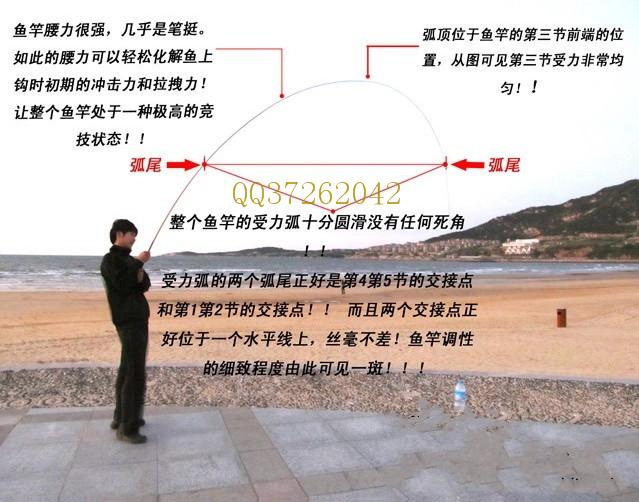 出口韩国旋转竿梢超细超轻超硬纯碳鱼竿台钓鲤竿二八调探鱼器套装|ruв категории открытый/альпинизм/в поход/Поездки товаров, Рыбалка оборудования, удочка - от Buy2taobao.com для оказания профессиональной услуги покупки агента Taobao