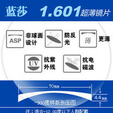 专柜正品 1.61 蓝莎 镜片 超薄 镜片 非球面设计 防辐射