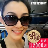 2012ʱ�д��̫���� Ůʿ���ǿ�ī�� ŷ�������г�����Ʒ����۾�