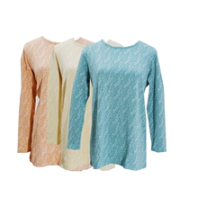 秋冬款 圆领提花绣花纯棉打底衫/针织衫/T-shirt/T恤 大码女装