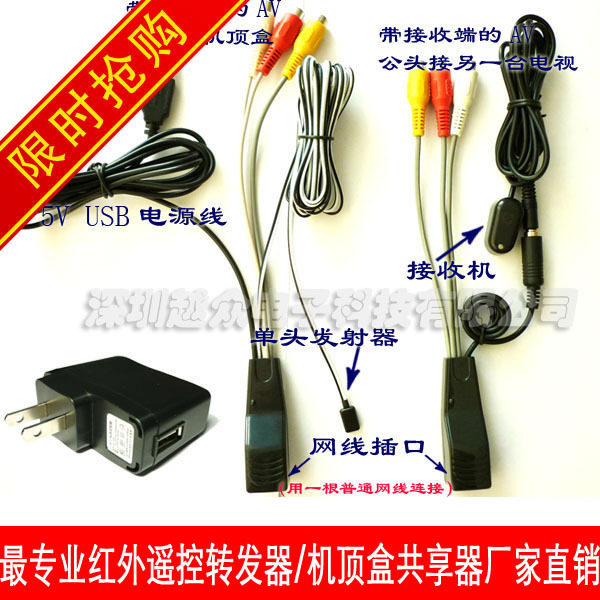 NU101数字电视机顶盒共享器红外遥控转发器遥控音视频信号传送