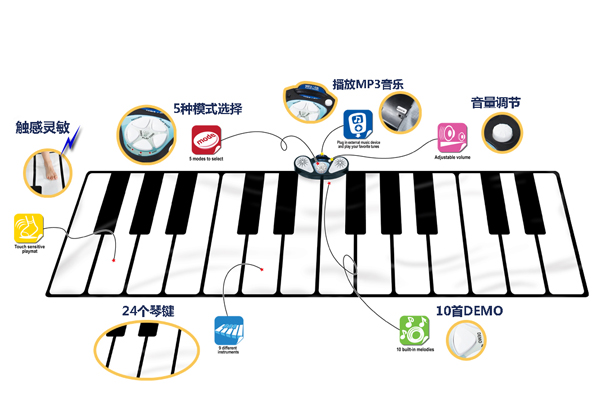 zippymat兒童早教益智腳踩大鋼琴跳舞毯音樂墊音樂毯玩具新年禮物在類目 玩具/童車/益智/積木/模型, 幼兒爬行/學步/健身, 遊戲毯/音樂毯中 - 來自Buy2taobao.com提供專業的淘寶代購服務