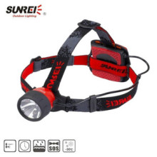 SUNREE山瑞Search3/S3双光源头灯(强光氙气+3LED) 四皇冠