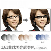 1.61非球面光感变色 近视树脂眼镜片 超薄防辐射绿膜2片