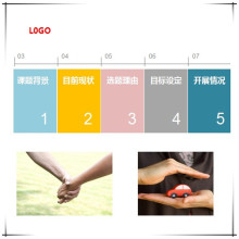 专业PPT制作/PPT修改/PPT美化/幻灯片修改制作/课件制作 特价