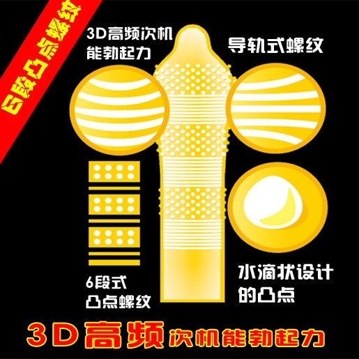 一统药业3D凸点螺纹巅峰一号男女用避孕套安全套正品大颗粒10只装