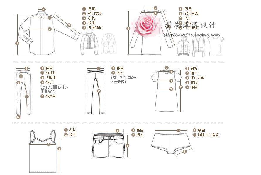 衣服裤子裙子连衣裙孕妇装<em>测量示意图尺码</em>表 