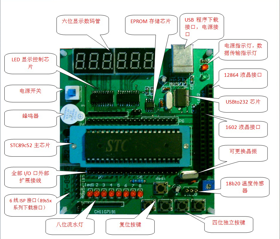 10天学会C51 单片机 开发板 学习板 送芯片 送