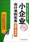 关于对小企业会计规范化的的毕业论文模板范文