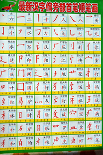 宝挂图 儿童挂图 幼儿早教书籍 偏旁部首笔顺笔画