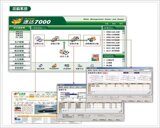 速达7000 工业版 网络版100用户 速达软件+USB硬加密狗 包安装
