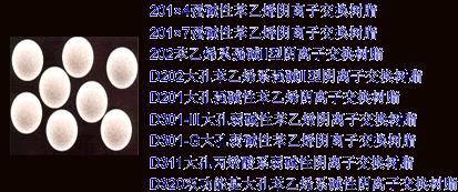 阴树脂201*7(717)强碱性阴离子交换树脂离子水树脂在类目 厨房电器, 厨房家电配件, 净水/饮水机配件耗材中 - 来自Buy2taobao.com提供专业的淘宝代购服务