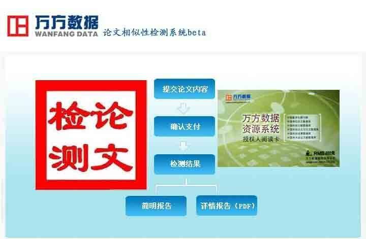 [皇冠信誉]万方论文检测|论文查重|论文复查|论文检索|论文比对