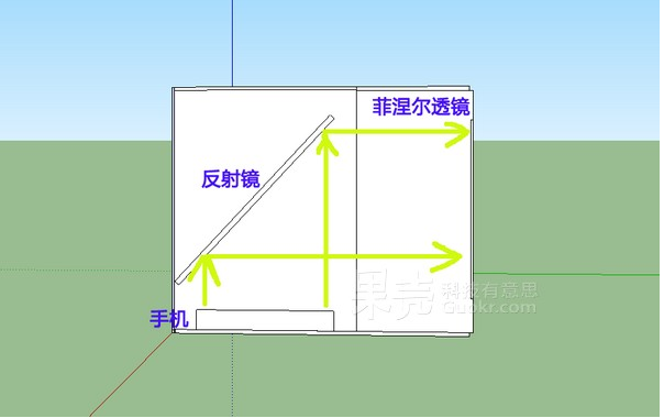 手机DIY投影 7寸屏幕投影机用菲涅尔透镜 183
