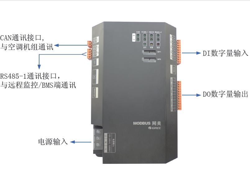 格力中央空调网关/Modbus远程监控板/485协议板/通讯模块GL-128在类目 电子/电工, 智能家居系统, 电器控制系统, 空调控制面板中 - 来自Buy2taobao.com提供专业的淘宝代购服务