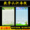 上下架计划:小孩儿童学习认识数字1到100覆膜海报图纸壁纸挂图字画防水可粘贴