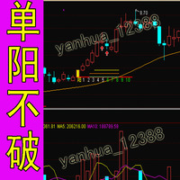 单阳不破公式-票指标公式\/永久免费使用价格比