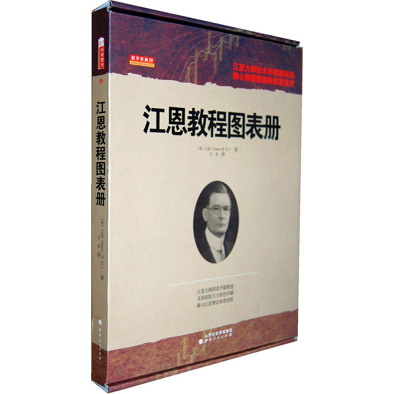Gann course Listin the Books/Magazine/Newspaper , Life , Stocks books category - from Buy2taobao.com to provide professional Taobao agent buy service