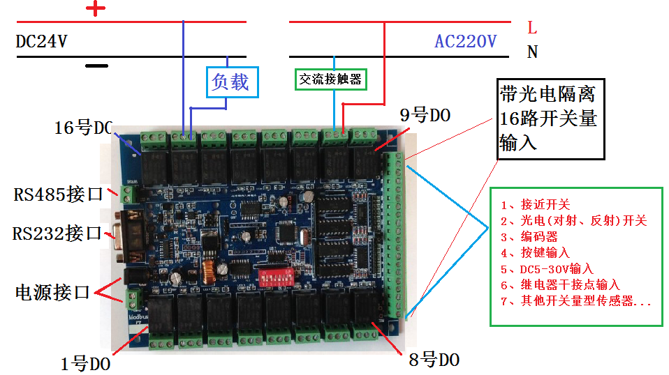 16路IO模塊繼電器控制模塊繼電器控制板電腦控制開關ft-rs1616a在類目 3C數碼配件, 電子元器件市場, IC集成電路/電機, 模數轉換器/數模轉換器中 - 來自Buy2taobao.com提供專業的淘寶代購服務