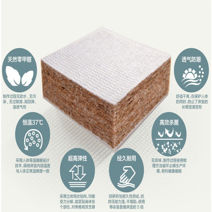 Pure natural 3E mattress Mat latex 1.5m environmental protection Palm children Hard mattress fold Can be customizedin the Residential furniture , Mattress class , Coir mattress category - from Buy2taobao.com to provide professional Taobao agent buy service