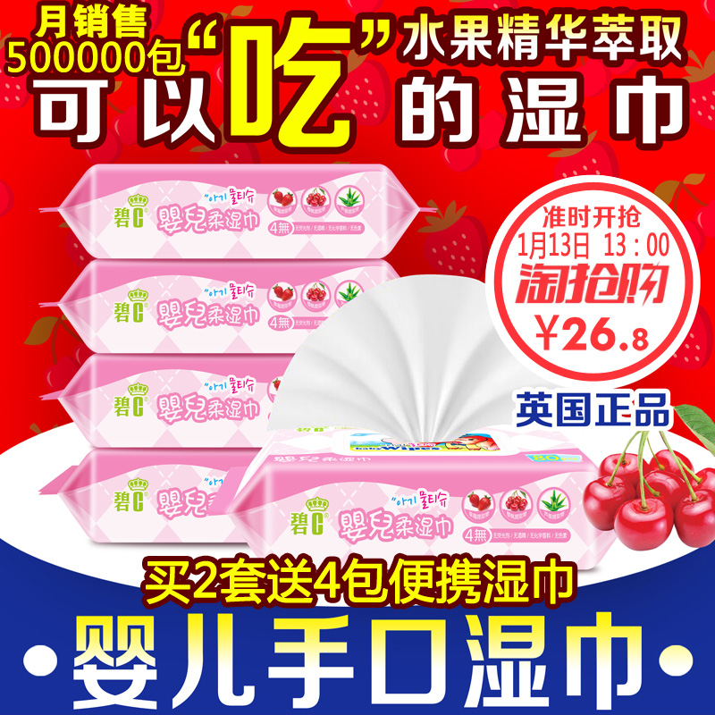 share image