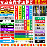 化工管道标识贴-箭头色环文字40*200MM氮气