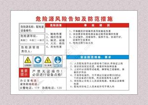 配电室 危险源风险告知牌 危险有害因素警告警