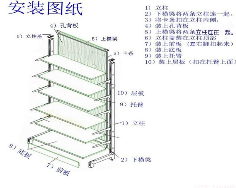 药店货架 超市货架 母婴用品货架 广东华宇货架 厂家直销 安装图在类目 商业/办公家具, 货架/展柜, 超市货架中 - 来自Buy2taobao.com提供专业的淘宝代购服务