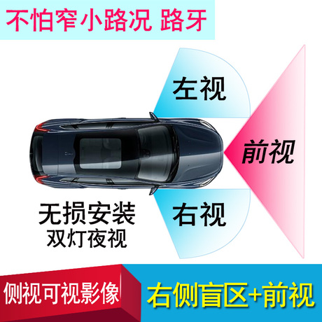 前视侧视摄像头