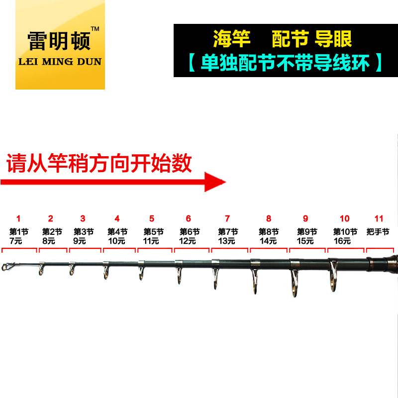蓝鲸户外 海竿 配节 导眼 对照图在类目 户外/登山/野营/旅行用品, 垂钓装备, 钓竿中 - 来自Buy2taobao.com提供专业的淘宝代购服务