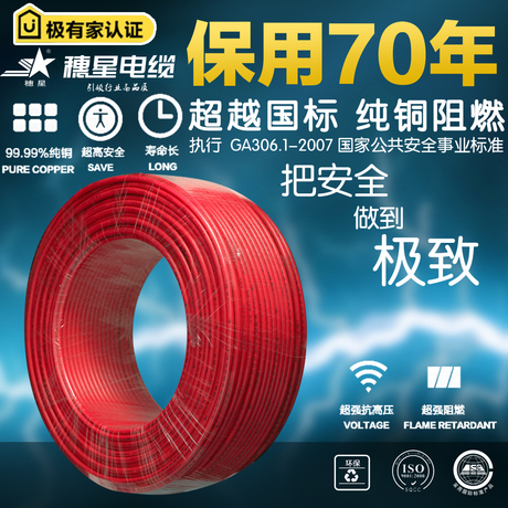 电线电缆bv 1.5平方