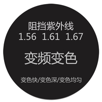 变色镜片1.561.611.67非球面膜，层近视眼镜片超薄变灰防辐射眼镜