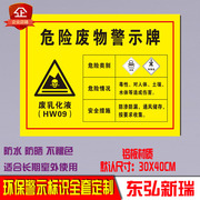 废乳化液危险废物警示牌国标危险标志危废标签环保标识示牌