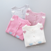 童装2023春秋韩版女童针织衫，镂空爱心线衣，儿童宝宝开衫上衣