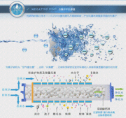 高级净化过滤带滤心花洒喷头增压淋浴负离子手持儿童婴儿洗澡单头