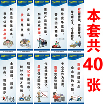 ISO企业7S现场管理挂画 生产标语海报 ISO质量