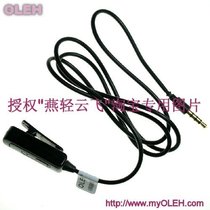 OLEH ihkc睿翼CEO