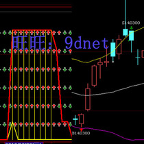省钱导购六脉神剑六脉神剑㊣ 炒股股票软件超