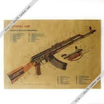 精品导购<em>ak47</em>【独家原创】1:1<em>枪械</em> 新版<em>ak47</em>突