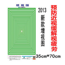 大号 增视图 远视图远眺图视力保健医学挂图 近视训练 2013款正品